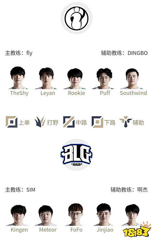 他的职业生 他的职业生