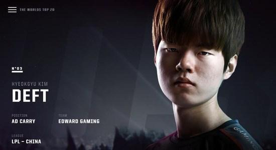 回看信号 回看信号