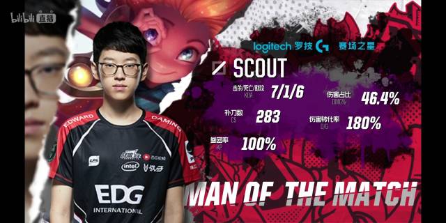 实际上是心 实际上是心