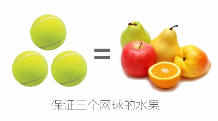 S既有的海